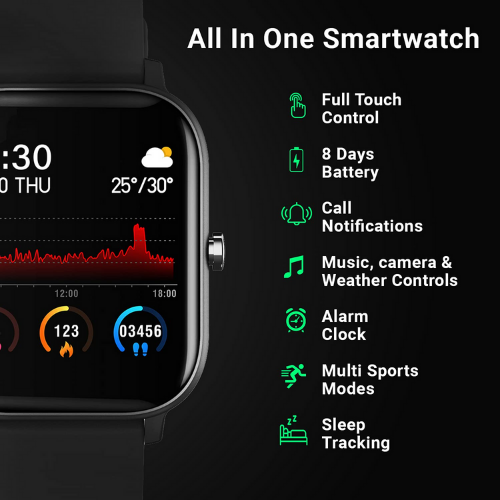 Best Affordable Smartwatch India 2021