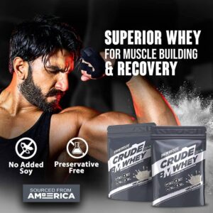Budget-Friendly Whey Protein For Everyone